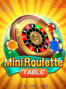 Tudo o que Você Precisa Saber sobre MiniRoulette e 333 Bet APK